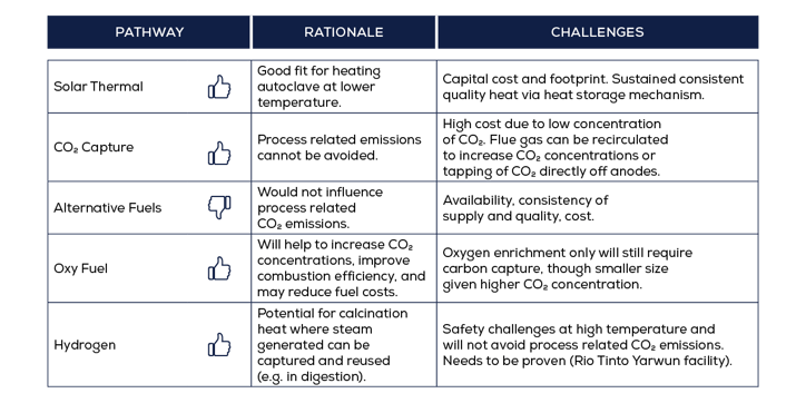 Img-article-Fig4-EN