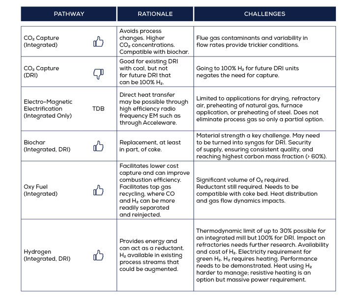 Img-article-Fig5-EN