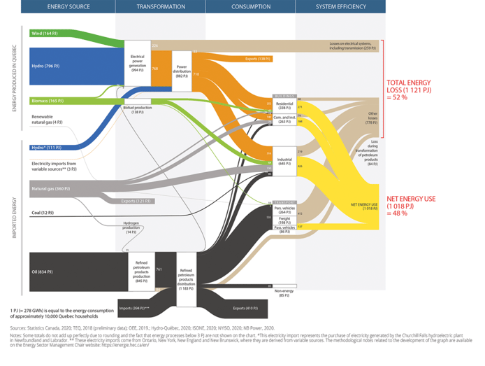 graphic-hydrogene-1024x772